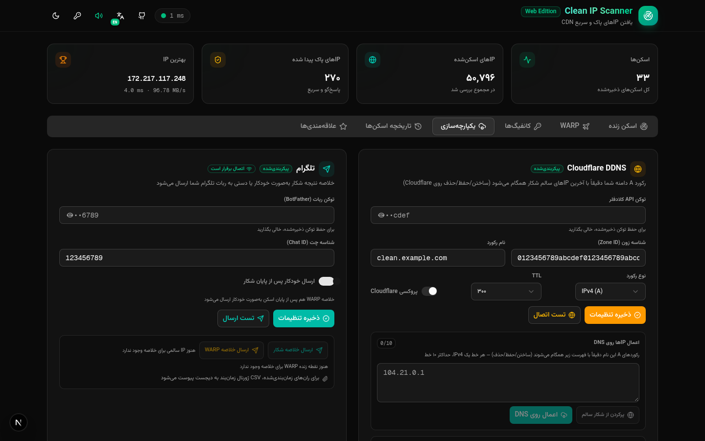 Integrations tab